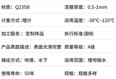 乌兰察布热浸涂塑钢管产品性能特点